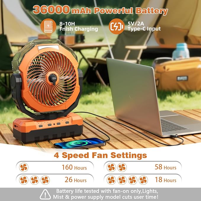 460ml Tank Portable Misting Fan,36000mAh Rechargeable Battery Powered Camping Fan with 4 Speeds,3 Timers,2 Light Modes,Jobsite Beach Summer Essentials,Mist Fan for Indoor Outdoor Patios Travel,Orange