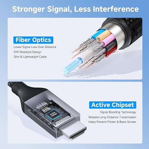 Cable Matters [Designed for Xbox Certified] Unidirectional Active 8K @60Hz Fiber Optic HDMI Cable 16.4 ft / 5m - Supporting 8K@60Hz 4K@120Hz HDR - Designed for Xbox, Compatible with PS5, Apple TV, PC