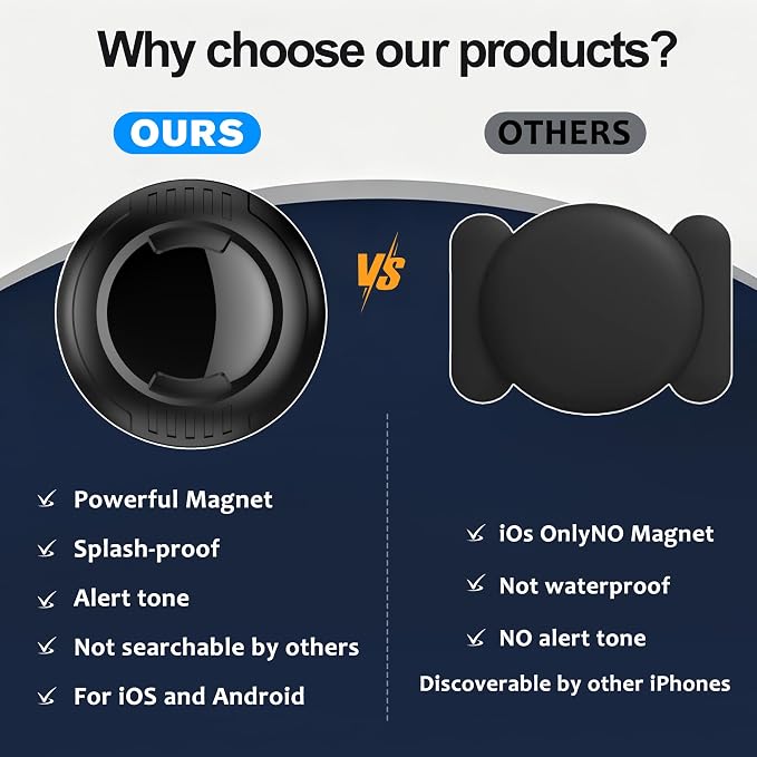 GPS Tracker for Vehicles | Portable Magnetic Device for Cars, Kids, Dogs & Trucks | Full Global Coverage | No Subscription or Monthly Fees
