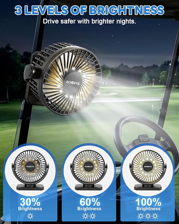 2-Pack Golf Cart Fans Rechargeable, 12000mAh Battery Operated Portable Fan with 2X Magnetic Fan Base, 3 Speeds, Lights - for EZGO Club Car Yamaha Golf Cart Accessories, Gifts for Men Dad Husband