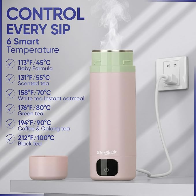 StarBlue Portable Travel Kettle Pink, 350ml, Water Kettle Electric with Global Voltage, 6 Temperature Modes, ℃/℉ Switchable Display, Compact Water Boiler for Home and Office 100-240V 50-60Hz 250-300W