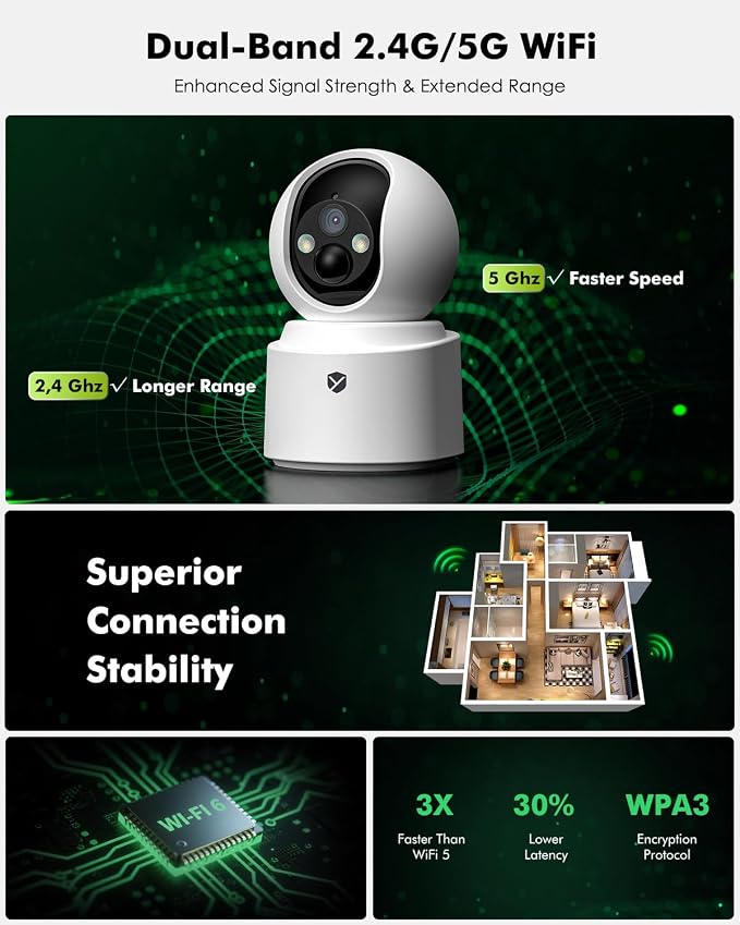 Battery Powered Indoor Camera Wireless for Home Monitoring, Rechargeable Pet Camera with 2-Way Audio, 360° PTZ, 2.5K Color Night Vision, Dual-Band WiFi, TF/Cloud Storage, Dog & Cat Cam with phone app