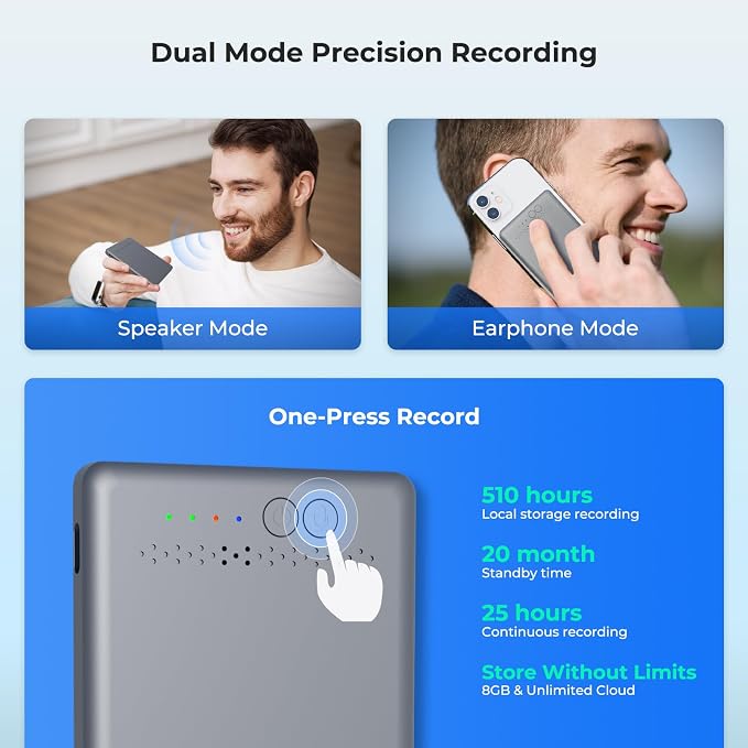 4G AI Voice Recorder - No WiFi/Bluetooth Needed, Transcribe & Summarize with AI Technology, App-Controlled, Supports 88 Languages, Audio Recorder for Lectures, Meetings, Interviews and Calls
