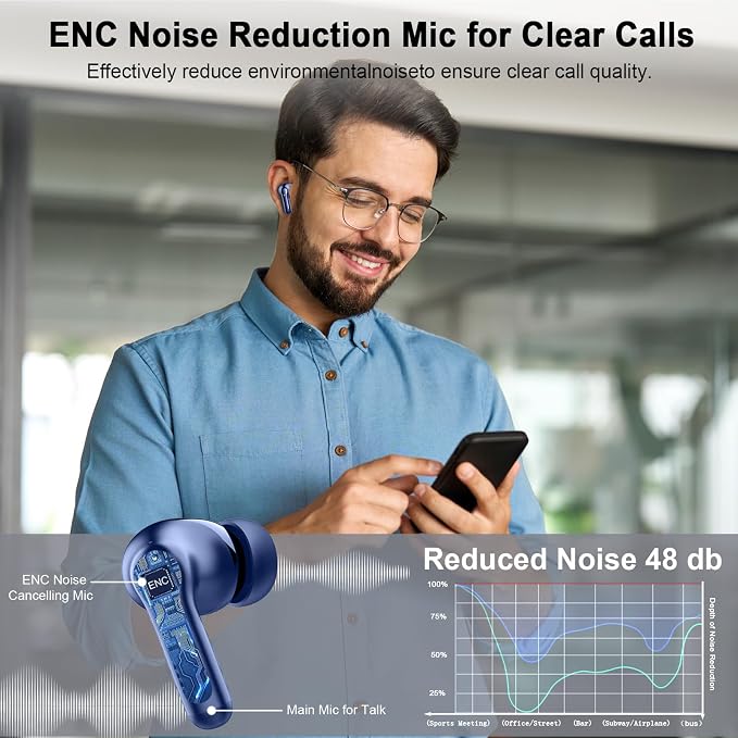 Wireless Earbuds, Bluetooth 5.4 Headphone 3D Stereo Bass Ear Bud, 4 ENC Noise Cancelling Mic, 40+Hrs USB-C in-Ear Earphone, IP-X7 Waterproof Headset Sport Workout Gym for Laptop Pad Android iOS