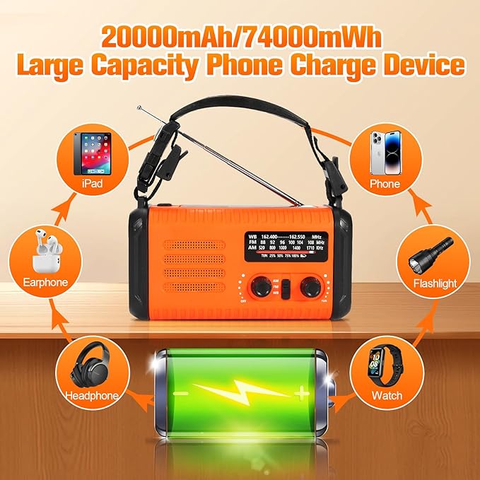 NOAA Emergency Weather Radio with AM/FM, Solar/Hand Crank/USB Charging, 20000mAh Rechargeable Battery, Flashlight & SOS Siren for Indoor/Outdoor Emergencies