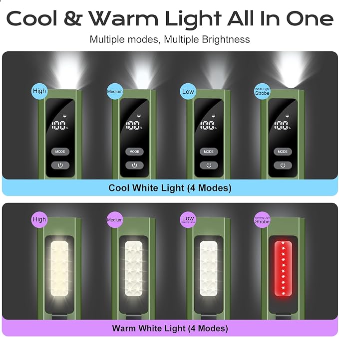 EDC Flashlight 4 in 1 Pocket Magnetic Slim Flat Flashlight High Lumens Work Light with Green Beam & UV Light & Warning Light Combo EDC Rechargeable LT-010 (Green Color)