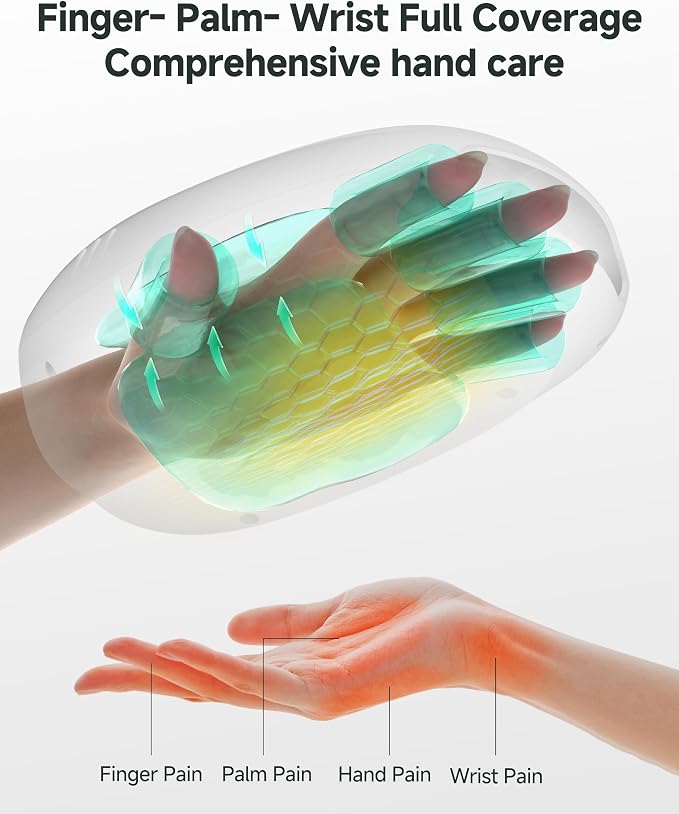 Snailax Gifts for Father, Dad 2026 Cordless Hand Massager with Heat Compression & Vibration, Hand Finger Wrist Full Coverage, Electric Hand Arthritis Massage Tool, Large Space Big Size