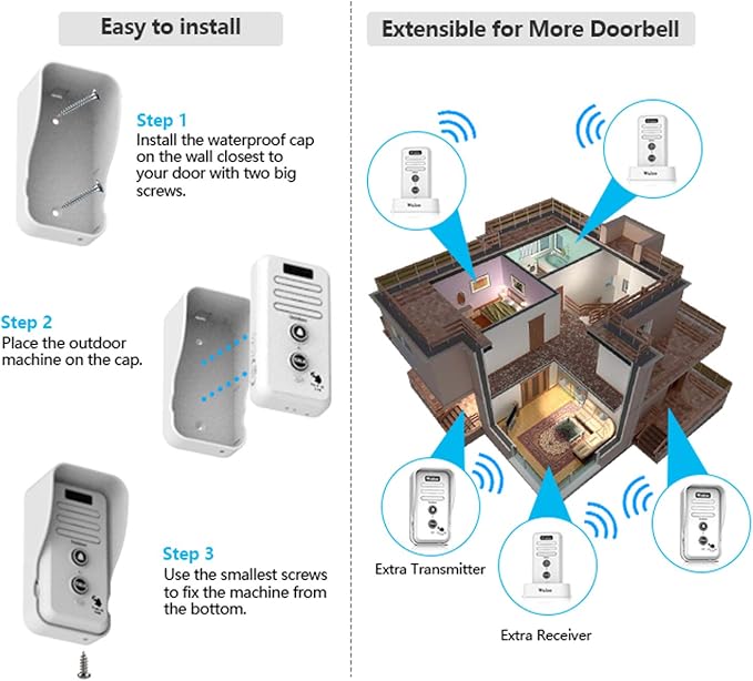 Expandable for Wuloo Wireless Intercom Doorbell, an Additional Outdoor Unit for Expanding Wuloo Intercom Doorbell System(Only Outdoor Unit, CAN NOT Work Without Indoor Unit)