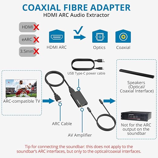 AUTOUTLET 192KHz HDMI ARC Audio Extractor to Optical TOSLINK SPDIF & Coaxial Audio Splitter Converter, Only for HDTV ARC Port to Speakers, Amplifiers, Soundbar Support Dolby/DTS 5.1(NO CEC)