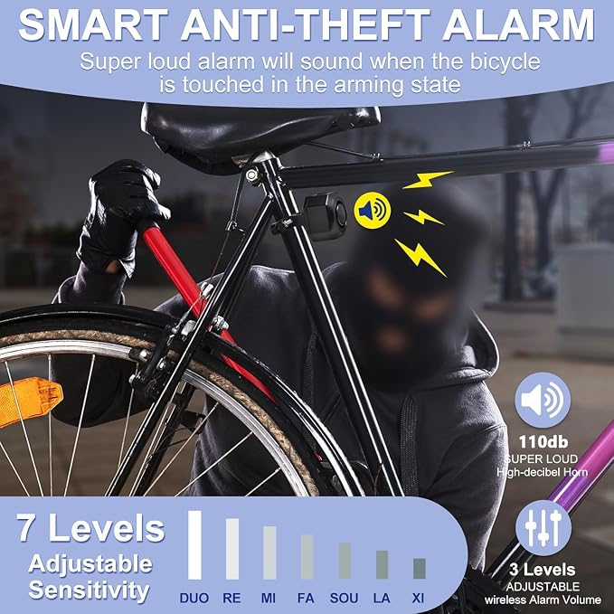 Bike Horn Electric Vehicle Wireless Vibration Alarm System with Motion Sensor Waterproof Rechargeable Antitheft Alarm for Ebikes Bike Scooter Car (SF32 Alarm one Pack)