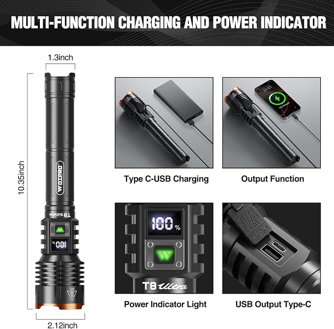 WdtPro Rechargeable LED Flashlights High Lumens, Super Bright 90000LM Rechargeable Flashlight with LCD Display, 5 Modes & Waterproof Powerful 10000mAh Handheld Flashlight for Camping Emergency