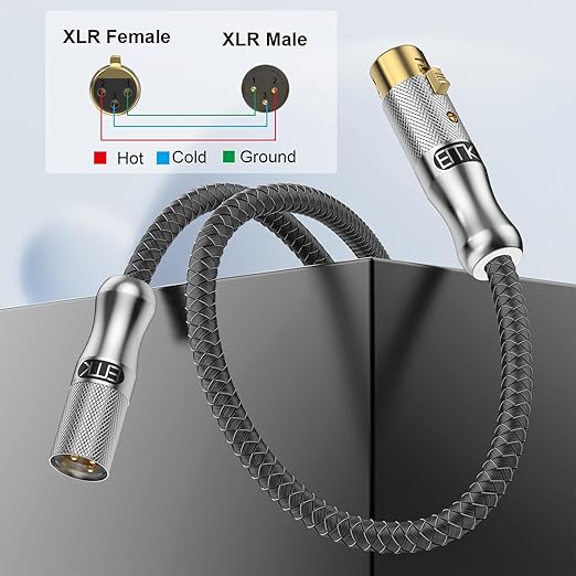 EMK XLR Microphone Cable 3-Pin Balanced (Male to Female) - 3M/10Ft Professional Audio Cord for Behringer Mixer, Mic Preamplifier, Speaker Systems - Oxygen-Free Copper, Gold-Plated Connectors (Silver)