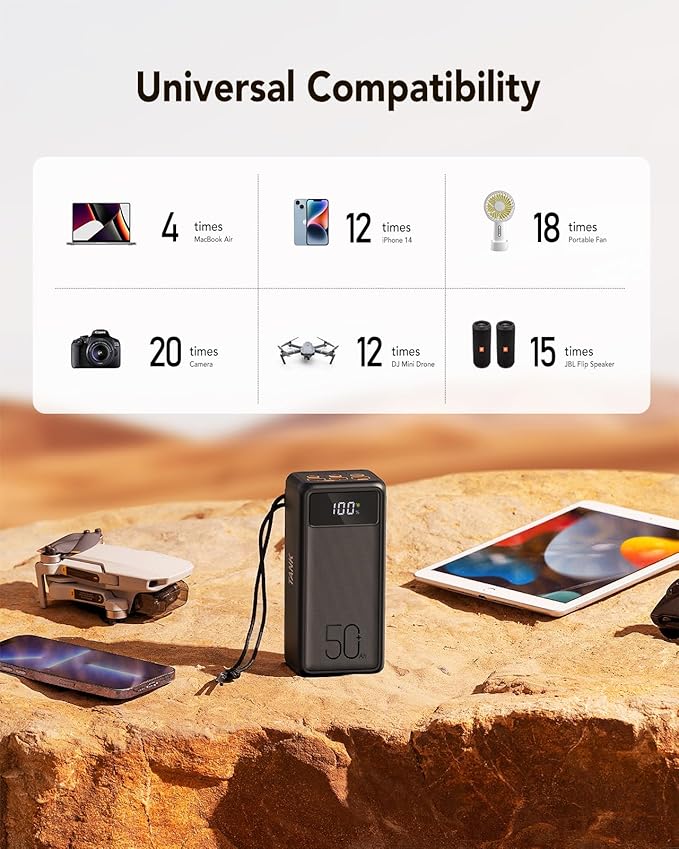 Power Bank 56000mah 100w Portable Charger Fast Charging Power Tank USB C with Emergency LED Flashlight Large Capacity External Battery Pack for iPhone Samsung Laptop for Outdoor Camping Travel