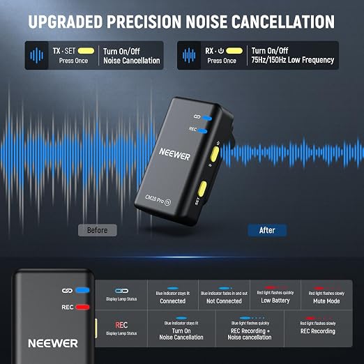 NEEWER CM28 PRO Wireless Lavalier Microphone, Noise Canceling Mini Lapel Mic 9hrs Recording 4GB Storage for USB C iPhone iPad Android Phone Camera PC Laptop Computer