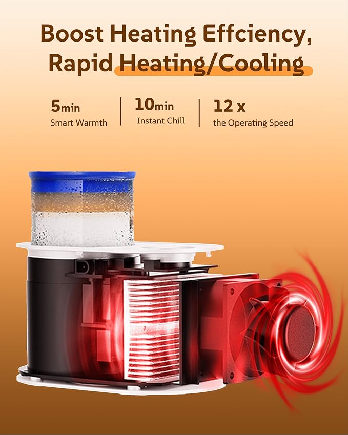 Coffee Cup Warmer,Mini Refrigerator for Wine Chiller,3-In-1 Cup Warmerfor Desk(Cooling, Heating, and Fermentation), Coffee Warmer, Suitable for Bedroom, Study, Office, etc.
