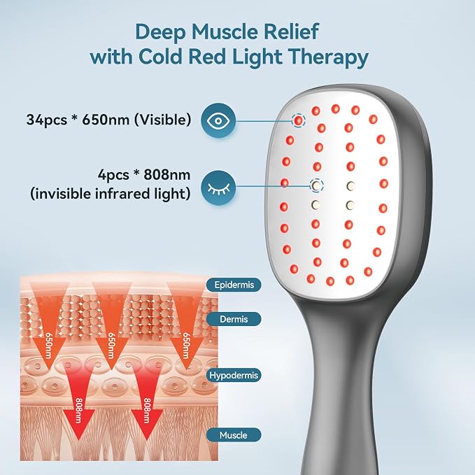 Red Light Therapy Wand with Stand – Red & Near Infrared Light Device for Sore Muscles & Joint Relief – Handheld Infrared Light for Body, Knee, Shoulder, Back and Pet Use (4 × 808nm + 34 × 650nm)