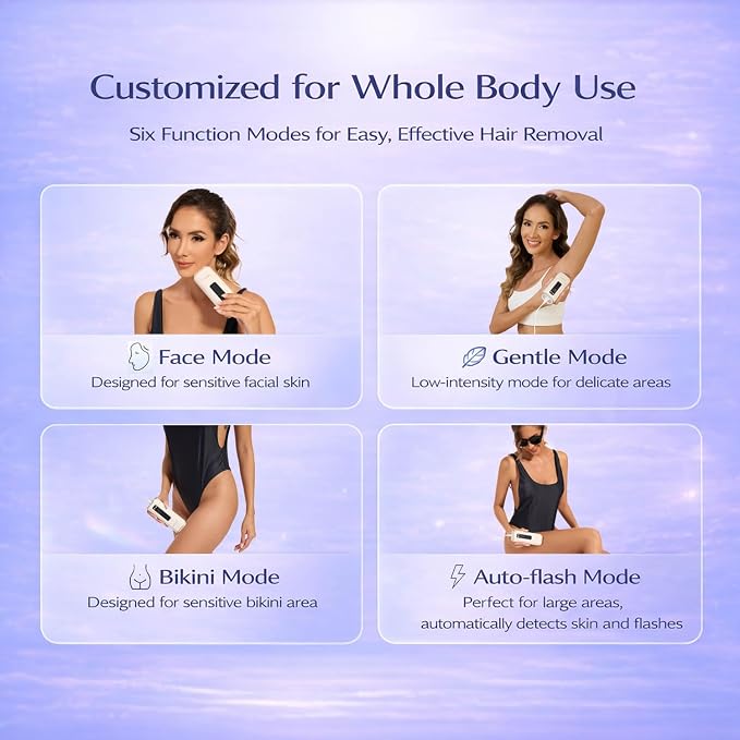 Laser Hair Removal Device for Women, IPL Hair Removal with Sapphire Cooling, At-Home Hair Remover for Face Body Bikini Underarms Legs | Gentle Cooling Comfort for Hair Removal