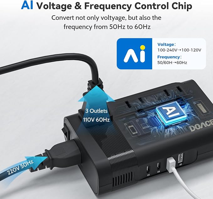 DOACE 350W Voltage Converter US to Europe - 220V to 110V Converter for European Travel with QC+PD Chargers for Using Most U.S. Devices Abroad - Hair Straightener Shaver Toothbrush Camera Phone