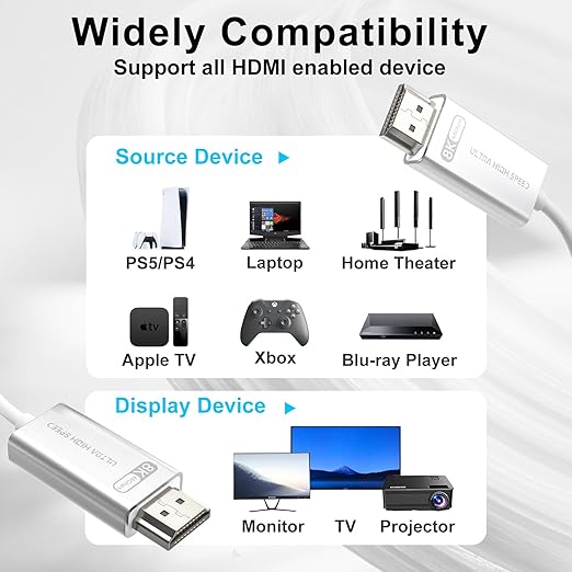 10K 8K Fiber Optic HDMI 2.1 Cable 33ft, Long HDMI Cable White Super Flexible 48Gbps, 8K60Hz & 4K120Hz, Support Dolby, HDCP 2.2&2.3, HDR 10, Compatible with Blu-ray Roku LG PS5 PS4 Xbox RTX