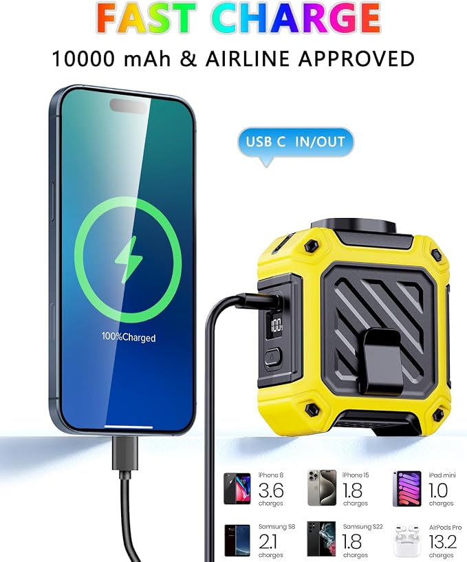2025 AI Portable Waist Fan 10000 mAh Rechargeable with LED Display & 40H Runtime,5 Speed 16000RPM Cooling Personal Clip Fan,35ft/s Wind Speed Neck Fan for Outdoor Work,Jobsite,Camping,Yellow