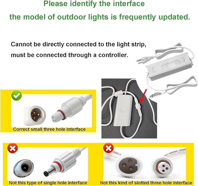 36V Power Adapter Compatible with Govee Permanent Outdoor Lights 2, Suitable for H705A Controller, Replace Transformer,Not Compatible with Other Brands and Models