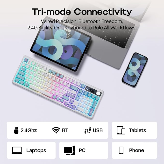 EPOMAKER TH99 PRO 96% Mechanical Keyboard with Screen & Knob, 10000mAh, 2.4Ghz/BT, Hot Swap, Custom Driver, RGB Backlight, PBT Keycap, Wireless Gaming Keyboard for PC/Mac (Blue&White, Sea Salt Silent)