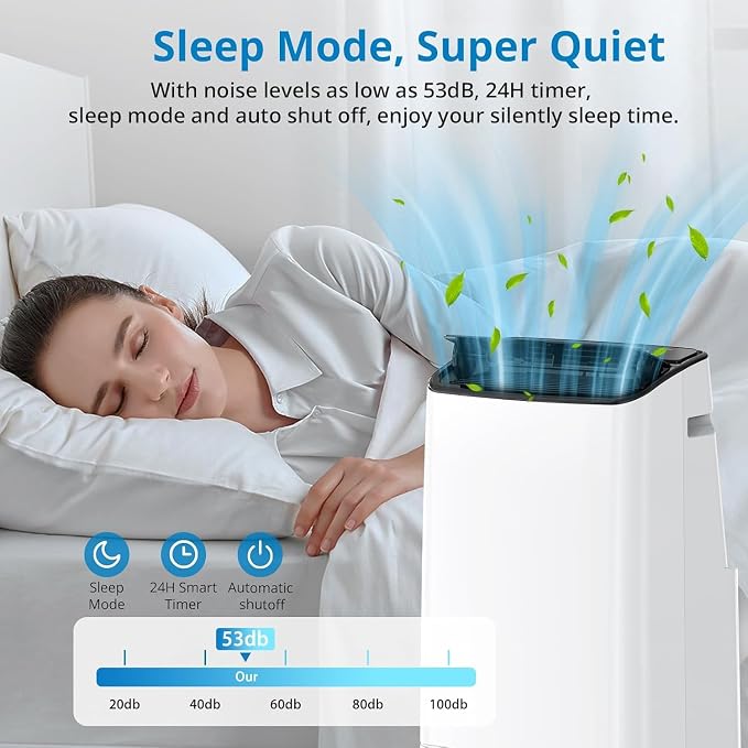 15000 BTU Portable Air Conditioner - 3 in-1 AC Unit Cools 850 Sq. Ft Rooms, Quiet 50 dB Operation w/Touch Control & Remote, Includes Window Kit & 24H Timer, Dehumidifier & Fan Modes for Bedroom