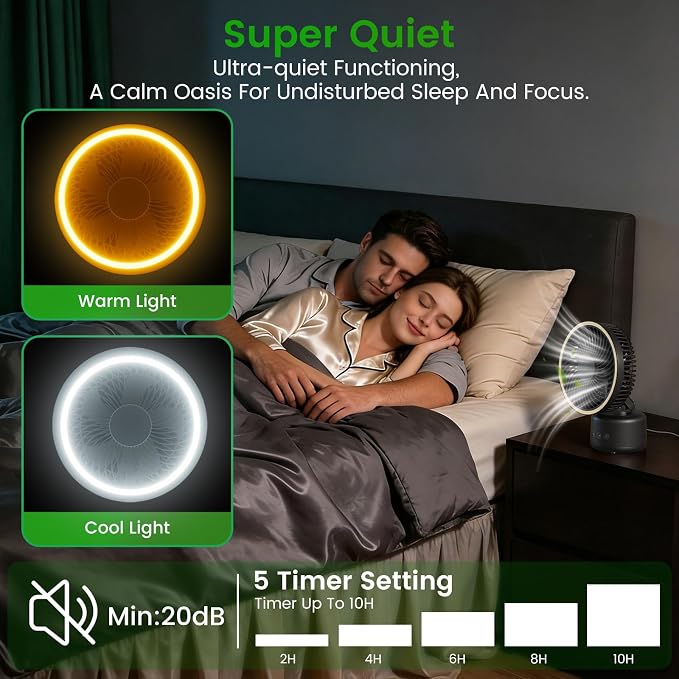 Camping Fan – Portable Rechargeable Fan with Auto Oscillation, Type-C Charging, LED, 4 Speeds, Remote & Timer Freestanding, Wall Mount, Hanging, Tripod Stand for Indoor, Outdoor, Tent, Travel, Jobsite