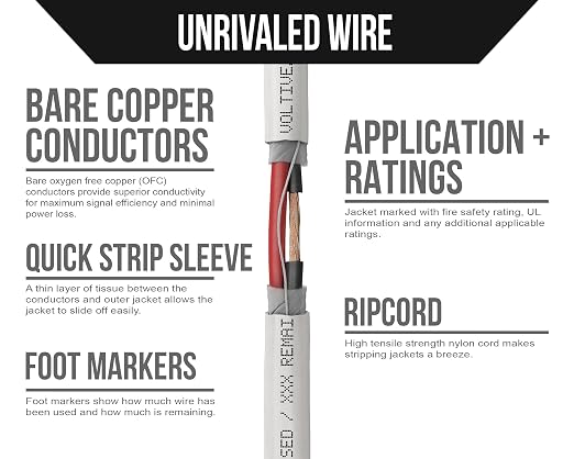 Voltive 10/2 Speaker Wire, in-Wall CL3 & Direct Burial, White, 250ft - 10AWG, 2 Conductors, Stranded Oxygen-Free Copper, UL Listed - V-1205-4