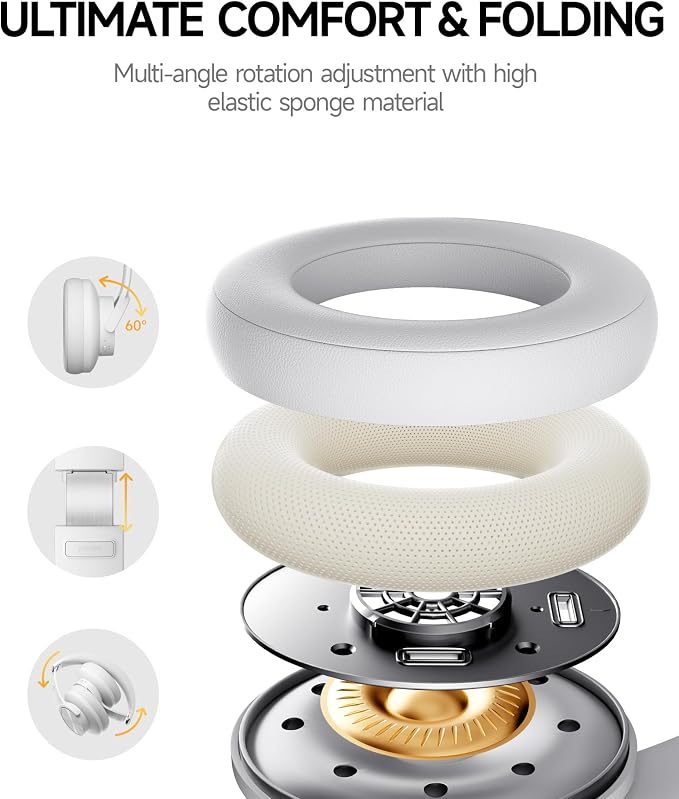 Picun B8 Bluetooth Headphones, 120 Hours Headphone Wireless Bluetooth, Hands-Free Calls, 3EQ & Game Mode, Foldable Headphones Over Ear for Travel Home Office Cellphone PC White