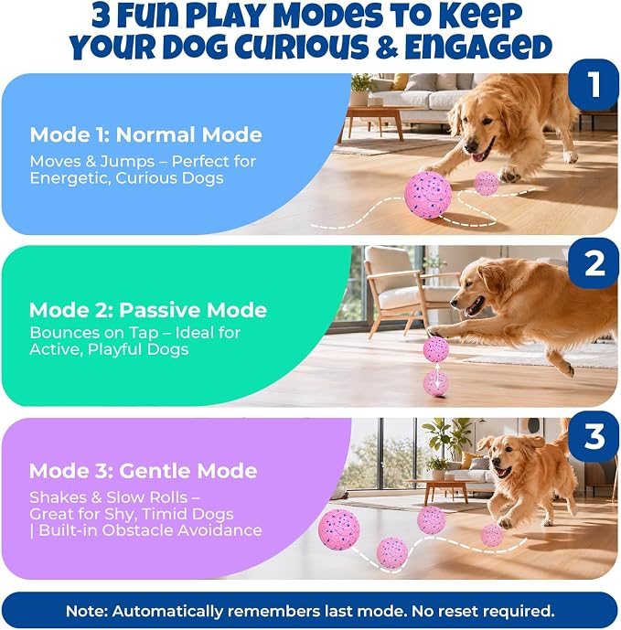 Fsitego Interactive Dog Ball Toys, Automatic Moving Bouncing, Rotating Smart Dog Toy for Small, Medium, Large to Keep Them Busy, Durable E-TPU Material & IP65 Waterproof, 5H Continuous Use(Pink)