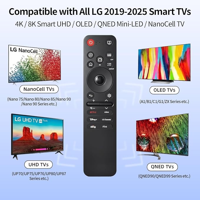 Replacement for LG TV Remote, for All 2019-2025 LG Remote Control for Smart TVs with Voice and Pointer Function, for LG Magic Remote. 2-Year Warranty.