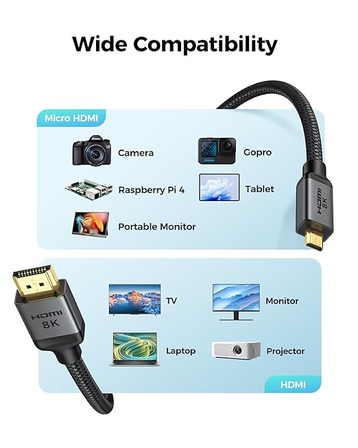 Silkland 8K 4K Micro HDMI to HDMI Cable 1ft, Short Micro HDMI 2.1 Adapter [8K@60Hz, 4K@240Hz 144Hz 120Hz] 6K 5K 48Gbps HDR, Compatible for Samsung G8,G9, Camera, Raspberry Pi 5 4, GoPro Hero, Cam Link