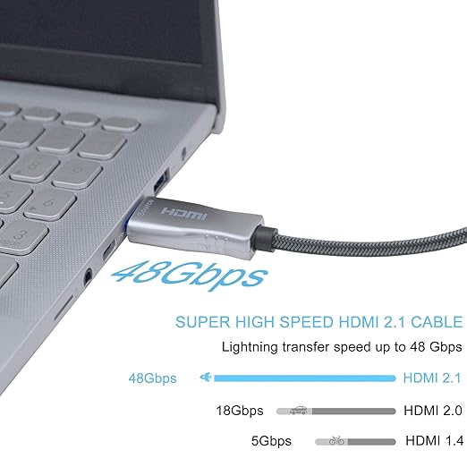 HDMI Fiber Optical Cable 65Ft, High Speed 48Gbps HDMI 2.1 Cord Support with 8K@60Hz 4K@120Hz Dynamic HDR10,eARC,HDCP2.2