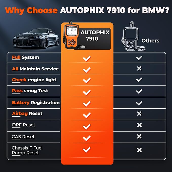 AUTOPHIX 7910P+ BMW OBD2 Scanner, Full System Diagnostic Tool | Battery Registration Tool for BMW, MINI and Rolls-Royce OBD2 vehicles. All Reset Services like EPB, CBS, SAS and DPF reset