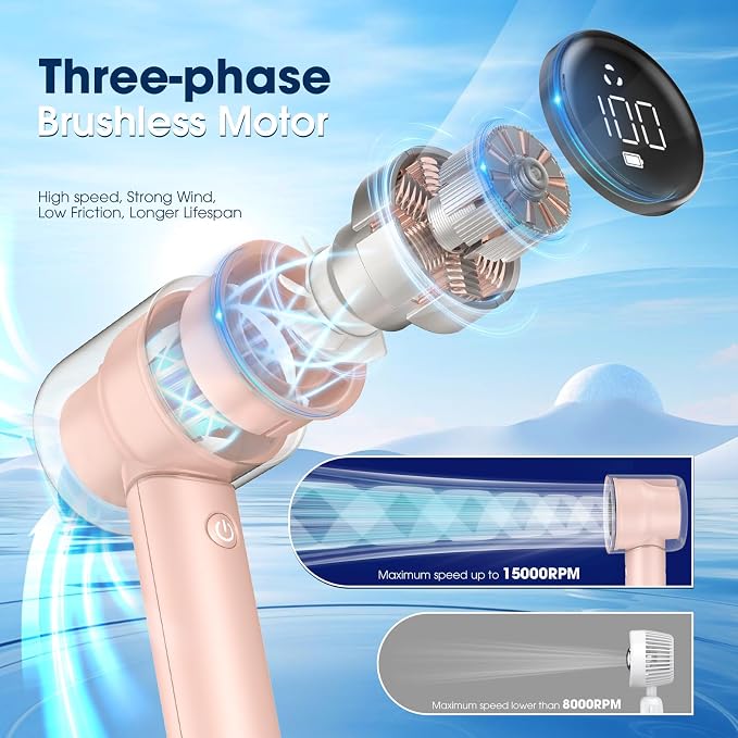 1-100 Speed Portable Handheld Turbo Fan, 【15000RPM】Ultra High-speed,Personal Hand Held Travel Fans,5000mAh Battery Rechargeable Mini Fans,Digital Display,Small Pocket Fan for Summer Essential Gift