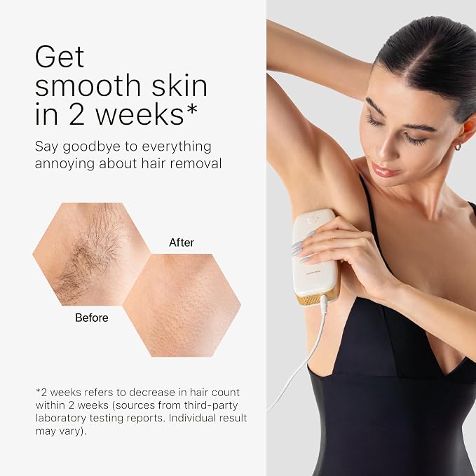 IPL Laser hair removal for Women and Men IPL Device Light Emission