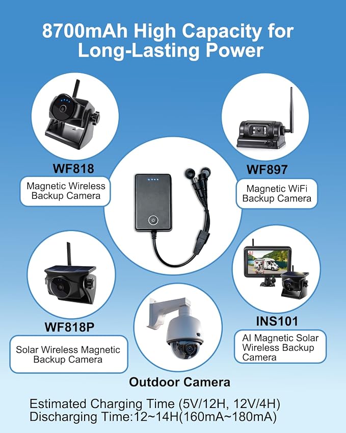 1080P Solar Magnetic WiFi Backup Camera with 8700mAh Magnetic 12V Battery Pack