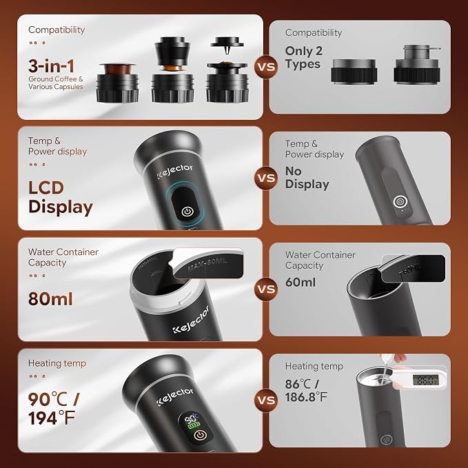 kejector Battery Powered Coffee Maker Cafetera Portatil Personal Espresso Coffee Machines for Travel Car Espresso Machine 80ml for Hiking Camping Small Electric Coffee Machine