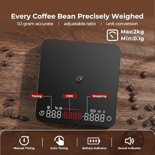 Mini Coffee Scale with Timer - VABICA USB-C Rechargeable Espresso Scale 2kg/0.1g High Precision Scale for Espresso & Pour-Over Coffee, Auto Timing, Water Ratio, Portable Digital Coffee Scale (Black)