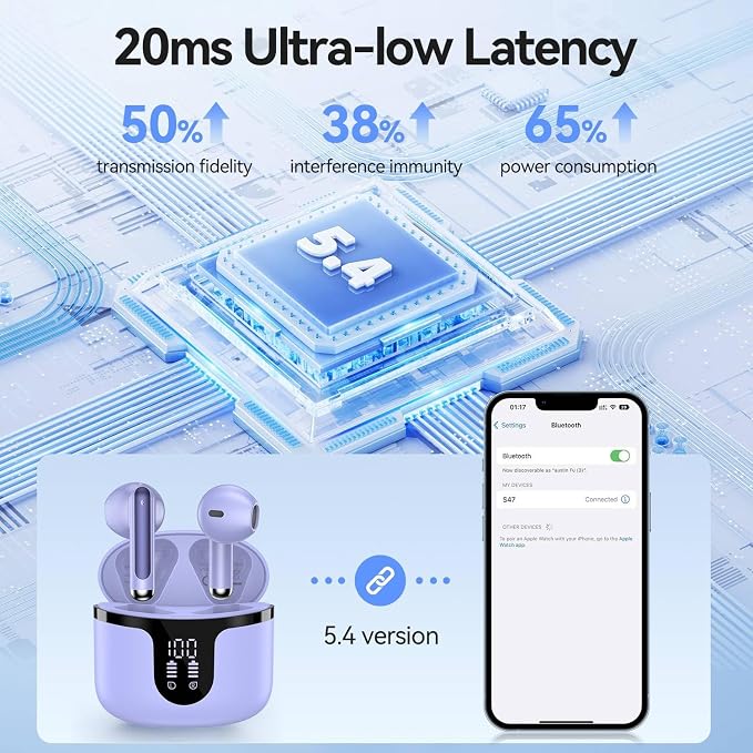 Wireless Earbuds, Bluetooth 5.4 Headphones HiFi Stereo with 4 HD Mic, 50H Playtime Bluetooth Earbuds with Dual LED Display, IPX7 Waterproof Wireless Earphones, Touch Control Ear Buds,USB-C, Purple