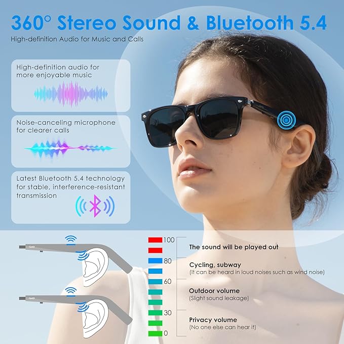 AI Glasses for Men & Women, Smart Glasses Powered by ChatGPT, AI Real-time Translation with 107 languages, 11H Music Play, Bluetooth Sunglasses with Polarized Lens, UV Protection for Daily Use, Travel