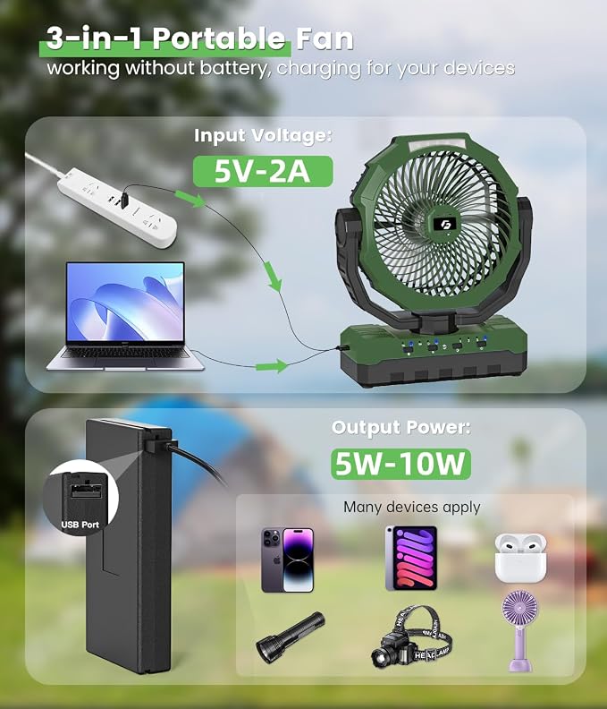 Rechargeable Fan with Detachable Battery - 48000mAh(127H Working) Camping Fan Portable, Battery Powered Fans with Hook, Timers, Ventilador Recargable for Tent, Travel, Gifts for Men Dad, Green