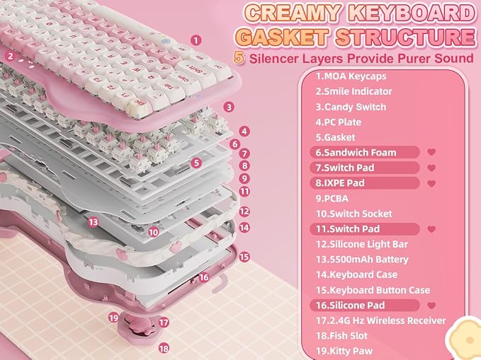 YUNZII C75 Wireless Mechanical Keyboard,75% Layout, Hot-Swappable NKRO,BT5.0/2.4G/USB-C Mode,Dye-Sub PBT MOA Keycaps,RGB Gasket Mount,Cute Cake Design for Mac/Win/Gaming (Pink, Candy Switch)
