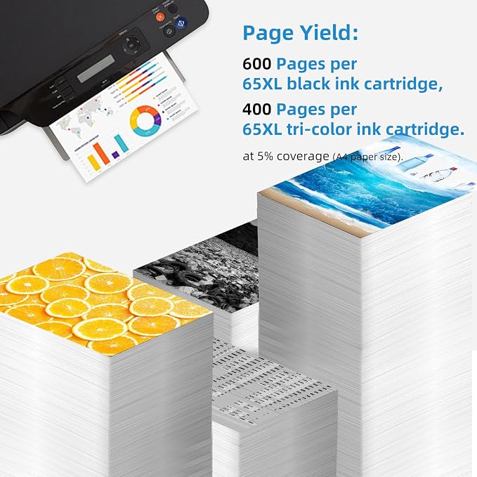 3 Pack 65XL Remanufactured Ink Cartridge Replacement for HP Ink 65 XL（2 Black 1 Color Combo） HP65 XL,5055 5000 5052 5010 5070 5014 3755 3700 3772 2600 3752 2652 2655 2622 2640 Printer,BK Tricolor