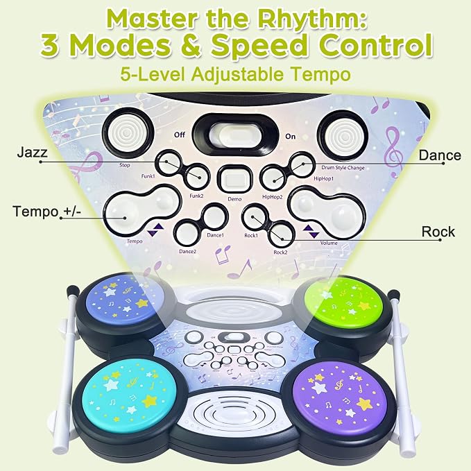 Sealive Baby Drum Set for 1 Year Old, Toy Drums for Toddlers 1-3 | with Lights, 2 Drumsticks, Adjustable Volume and Tempo, Baby Drum Toy for Sensory Music Play, Birthday Gift for Boys Girls