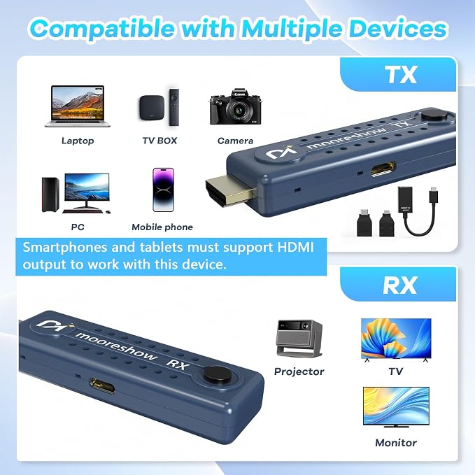Wireless HDMI Transmitter and Receiver 328FT/100M, 1080P@60Hz | 4K Decode | Plug and Play | 2.4G/5G Dual Band | For Laptop, TV Box, Monitor, Projector