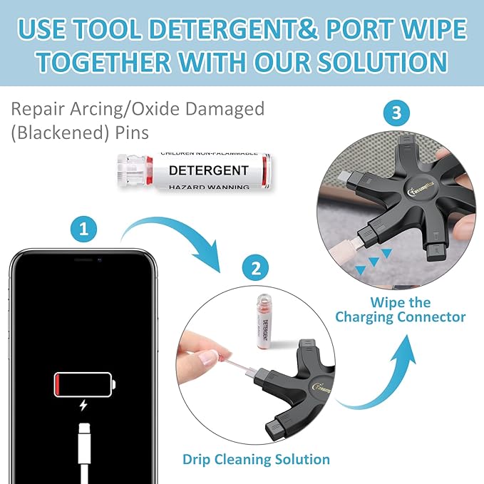 Tassmpitor for iPhone Cleaning Kit Phone Port Cleaner, Cleaner Kit for AirPod iPhone Pro Max, Cleaning Putty for Cell Phone Charging Port Lightning Charger Connector Cable Speaker, Repair Restore Tool