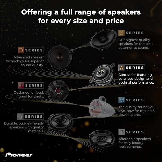 Pioneer A-Series Plus TS-A301TW 20 mm (0.75”) Tweeters (Pair) – 450W Max, Crisp High-Frequency Detail, Easy Add-On for Clarity