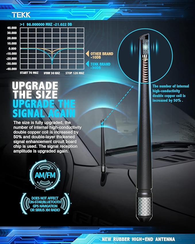 TEKK Carbon Fiber Short Antenna Compatible with 2007-2013 Chevy Avalanche / 7.9 Inches Premium Flexible Rubber/Designed for Enhance FM/AM Radio Signal Reception